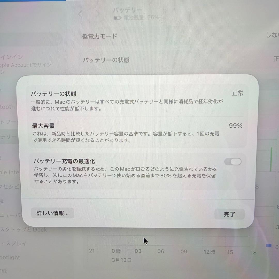 「ほぼ未使用」MacBook Pro 14インチ