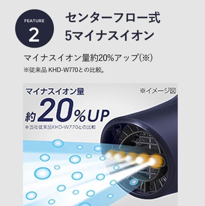 新品未使用 KOIZUMI コイズミ ダブルファンドライヤー KHD-W810