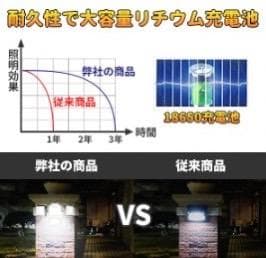 ❤ソーラー充電で電気代0円❣分離式だから設置も自由自在♪❤ガーデンライト