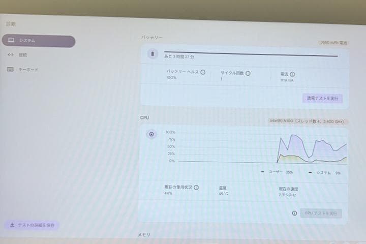 Chromebook本体 ASUS Chromebook CR11 Flip (CR1104F) N100