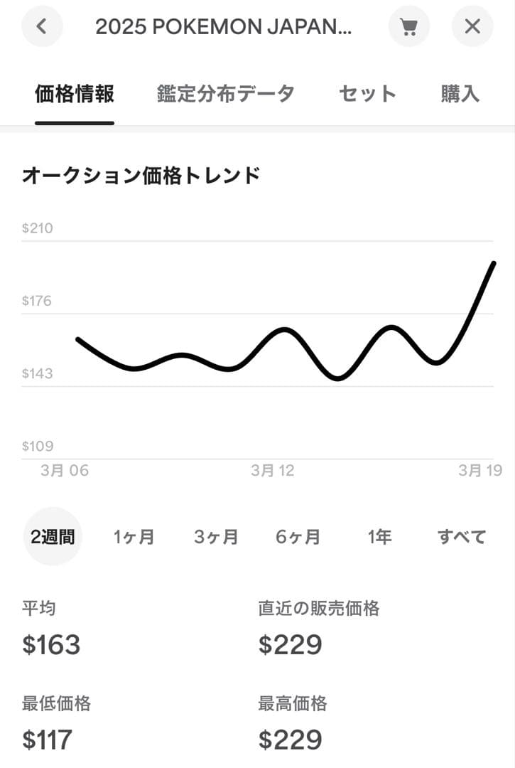 ロケット団のファイヤーex SAR SV10 psa10 希少No.146〜
