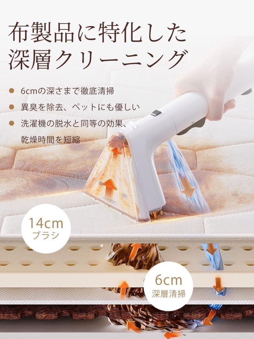 Uwant スチームクリーナー