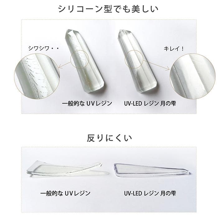 月の雫　UV/LED硬化レジン液　500g透明　送料無料