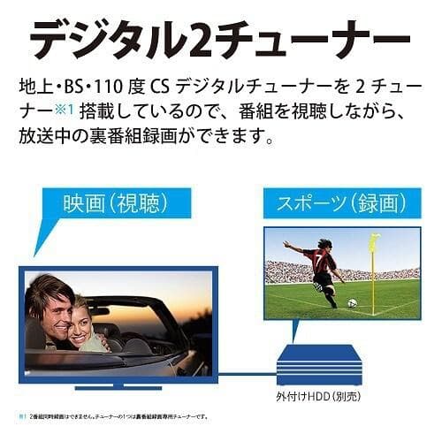 SHARP AQUOS 24インチ 液晶テレビ Fire Stick TV付き