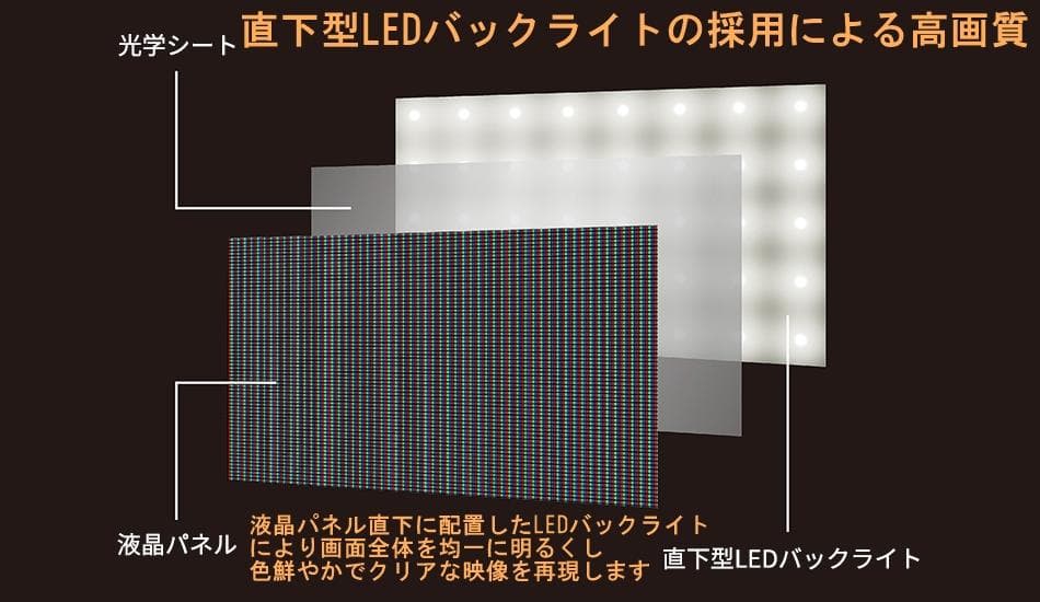 SHARP AQUOS 24インチ 液晶テレビ Fire Stick TV付き