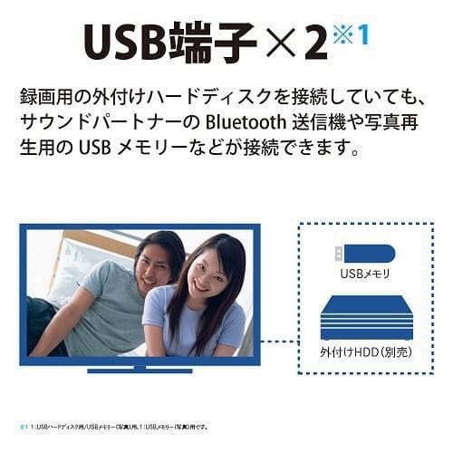 SHARP AQUOS 24インチ 液晶テレビ Fire Stick TV付き