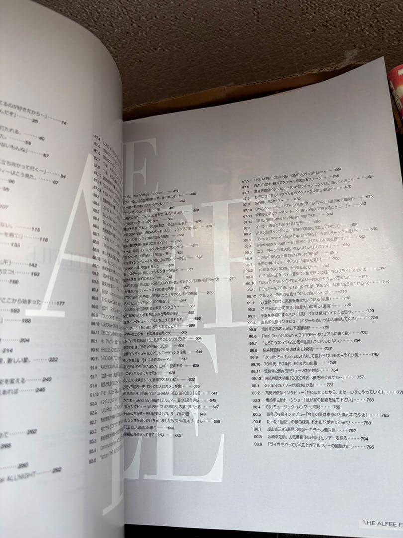 ARENA37℃ THE ALFEE FILE SCENE1983/5～