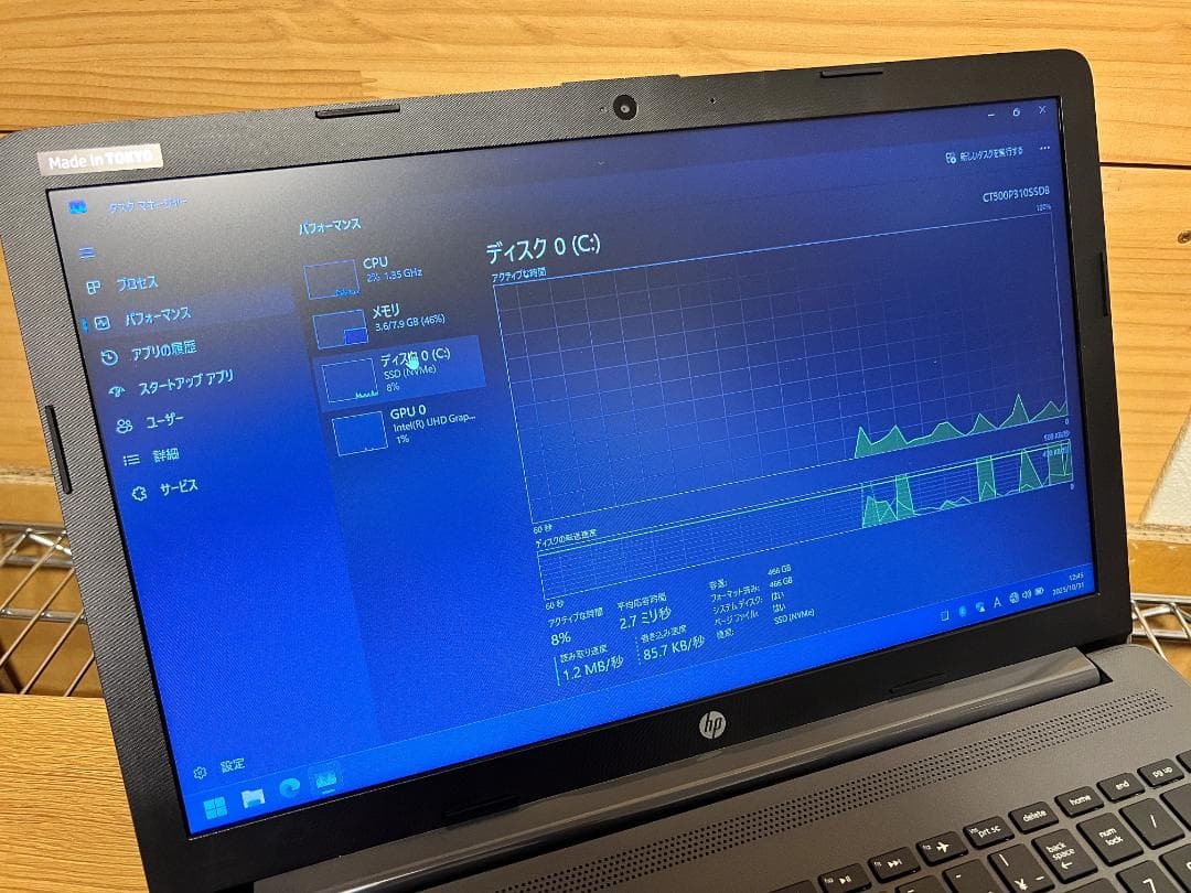 ノートパソコン SSD 500GB Core i5 8GB