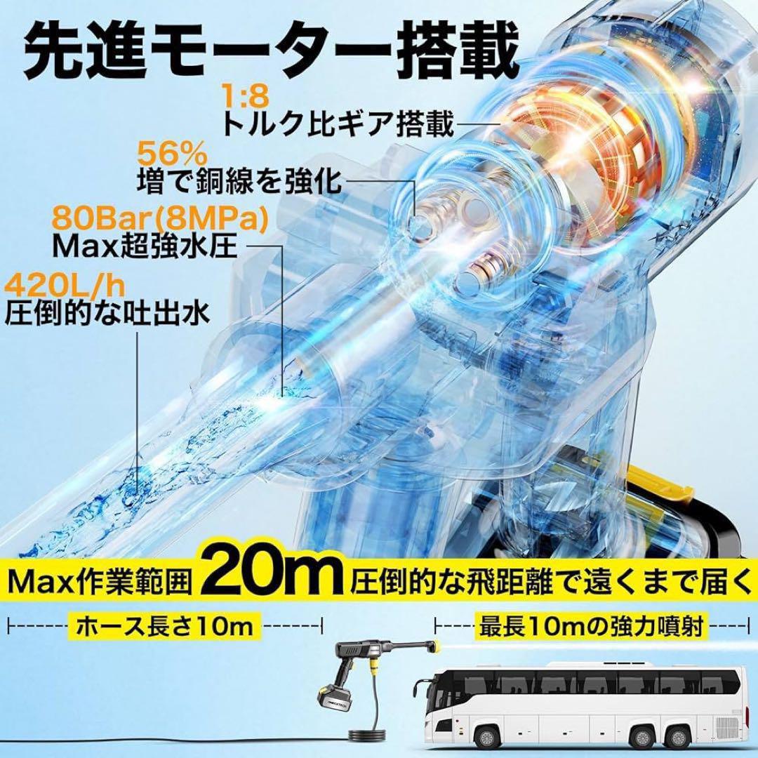 高圧洗浄機 20L 折り畳み バケツ付き コードレス 充電式 軽量自吸式洗車機