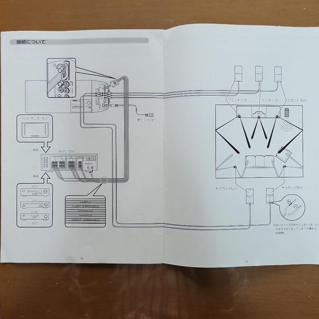 BOSE AM-15 ウーハー部分のみ