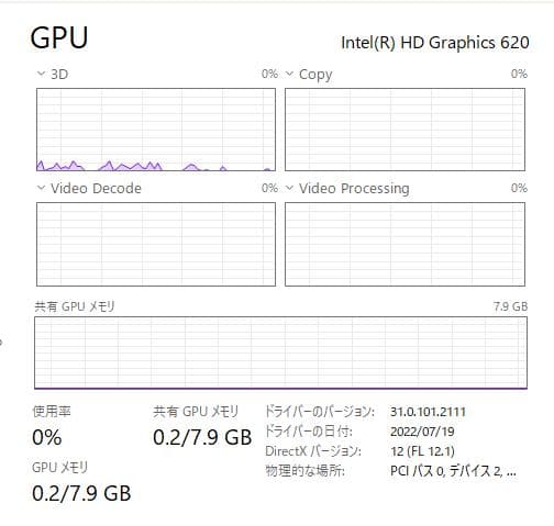 Lenovo ThinkPad L380、高性能、16GB、128GB