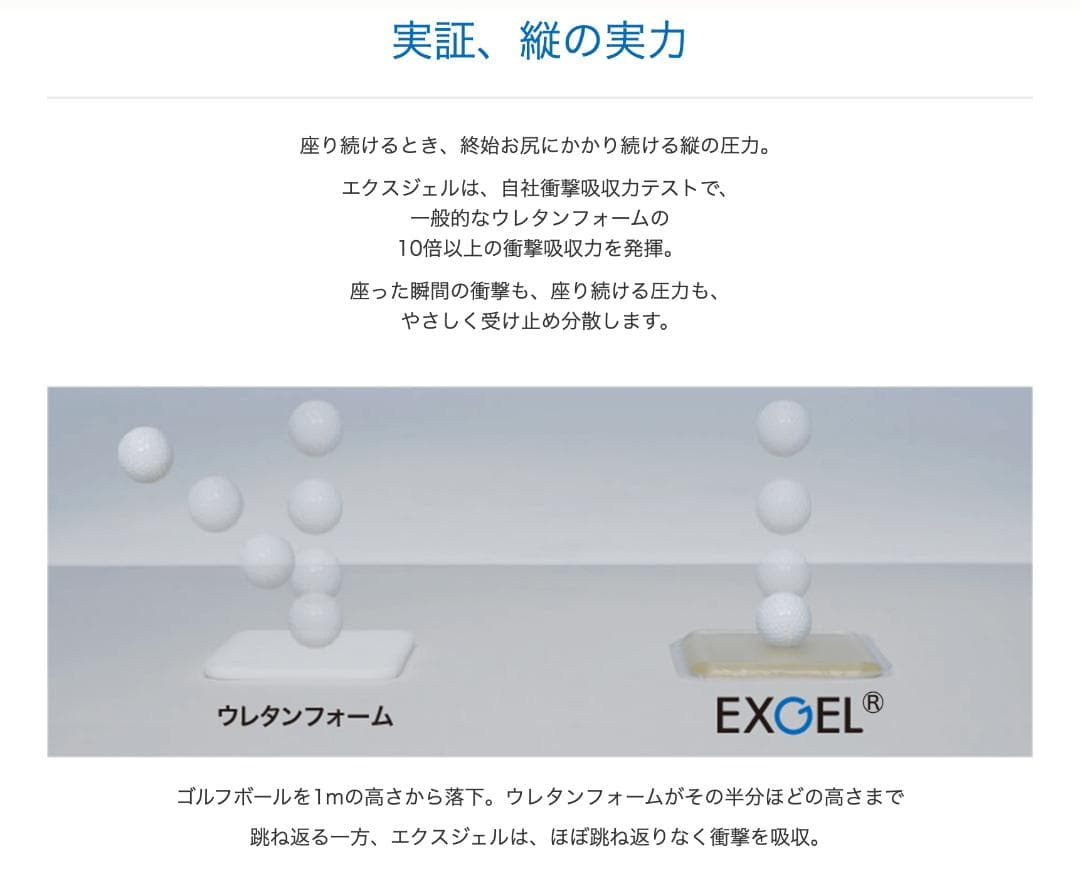 アウルエクスジェル椅子クッション