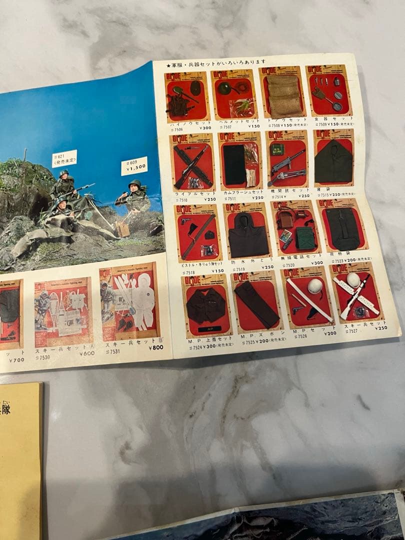 GI Joe Action Soldier フィギュア　昭和レトロ