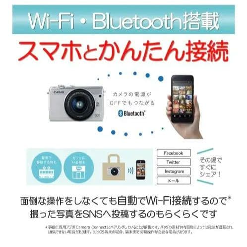 Canon ミラーレス一眼 EOS M100 ダブルレンズキット (グレー)
