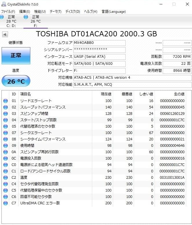 ■パナソニック ブルーレイレコーダー DMR-BWT510（２TB増量HDD）