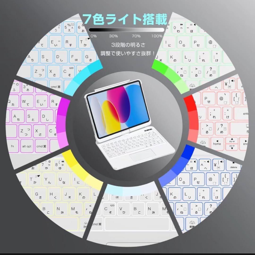 【ifacemall】ipad pro 13インチ用キーボード付きケース