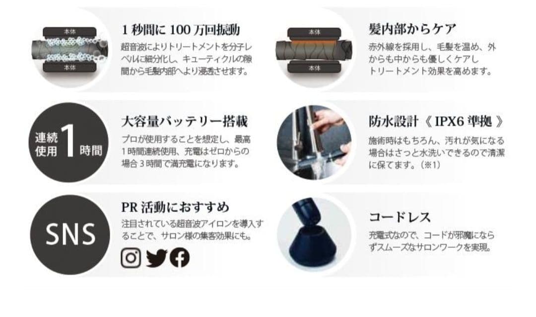 USI-01　premium ケアライズプレミアム ウルトラソニック アイロン