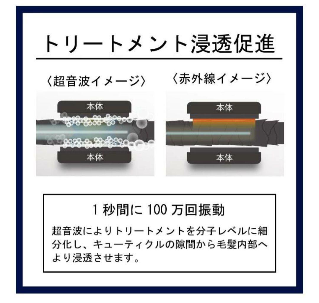 USI-01　premium ケアライズプレミアム ウルトラソニック アイロン