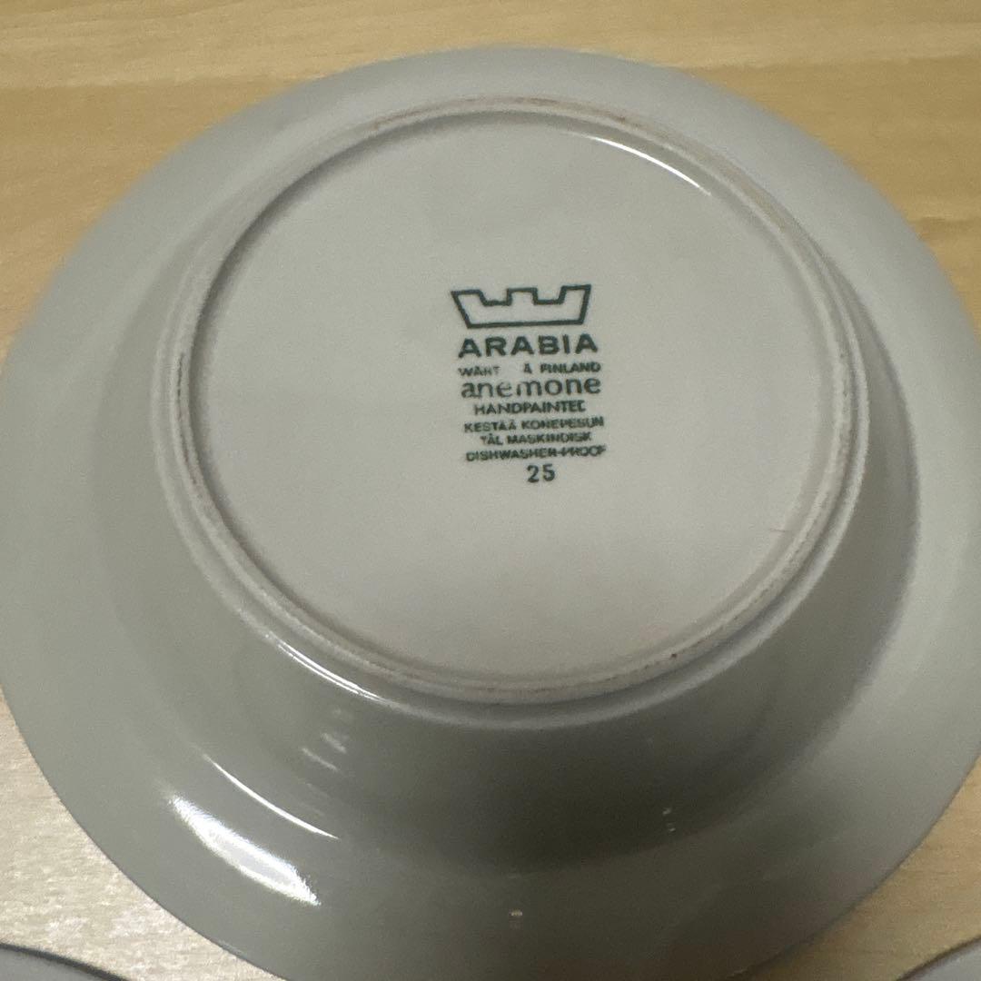 ARABIA ANEMONE アラビア　アネモネ　20cm プレート　3枚セット