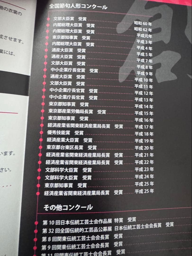 お雛様セット　木目込み