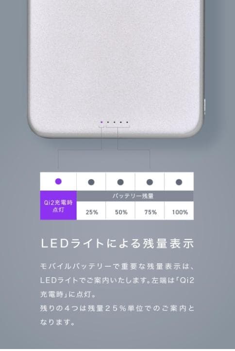 新作20%OFF CIO Qi2モバイルバッテリー 超薄型 [薄さ約12mm]