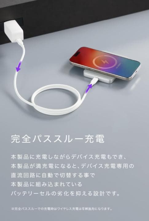 新作20%OFF CIO Qi2モバイルバッテリー 超薄型 [薄さ約12mm]