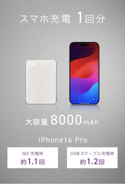 新作20%OFF CIO Qi2モバイルバッテリー 超薄型 [薄さ約12mm]