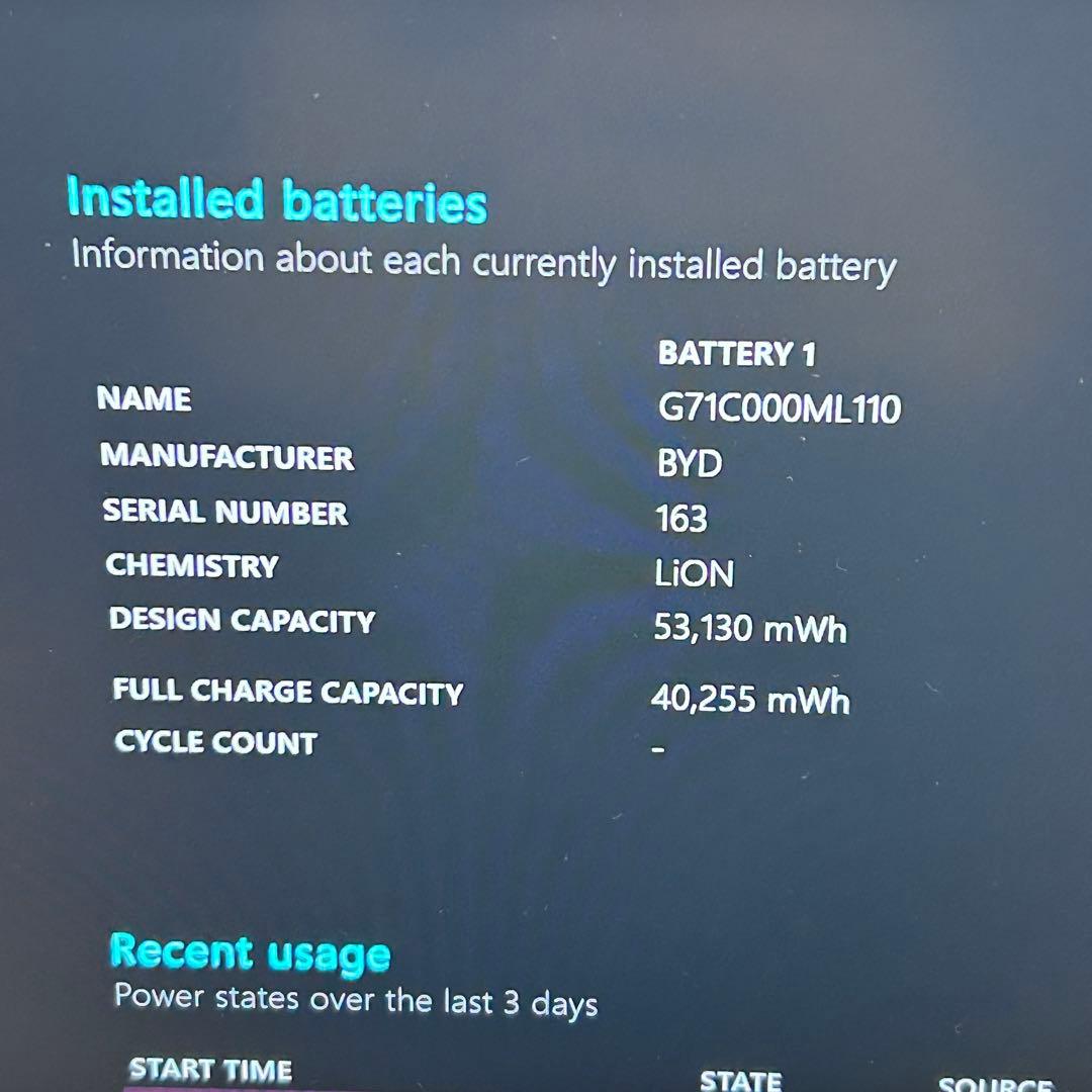 美品【第11世代i5×大容量SSD512GB】dynabook｜2021年製