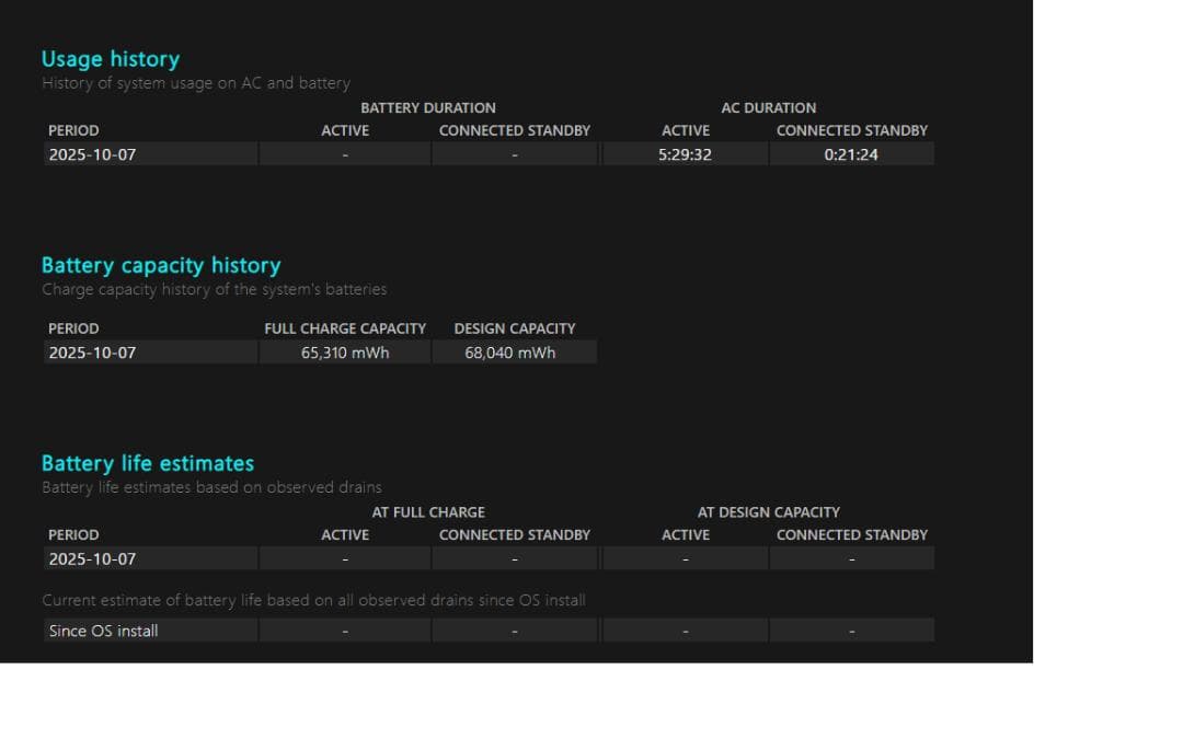 Let's note core i7 RAM16GB Win11　SV8ジャンク