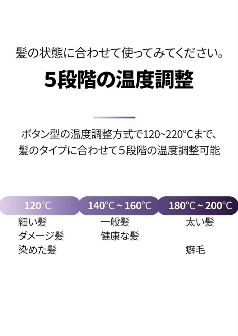 VODANA ヘアアイロン 40mmウェーブ