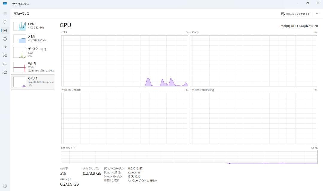 Windowsノート本体 Let's note CF-SV8 8GB SSD256GB