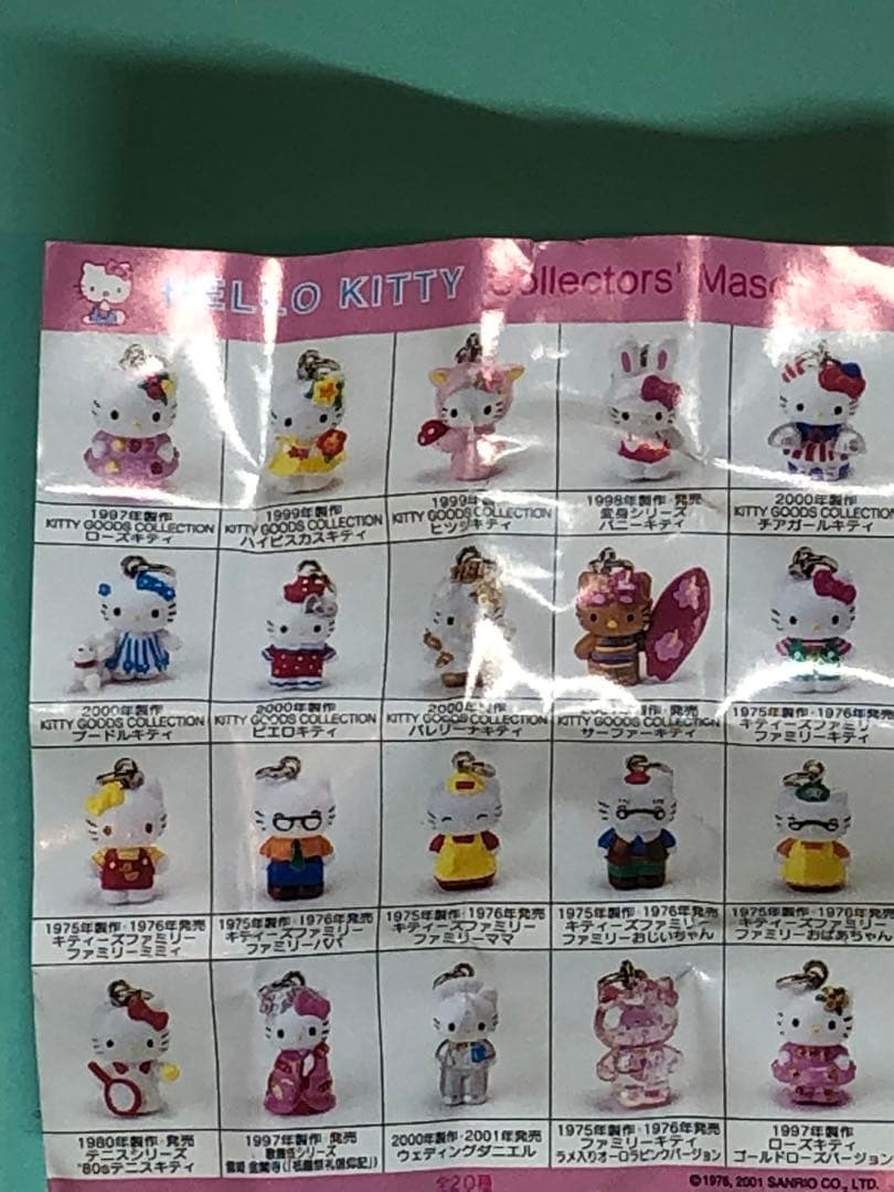 ハローキティ コレクターズマスコットⅡ 歌舞伎シリーズ　キーホルダー