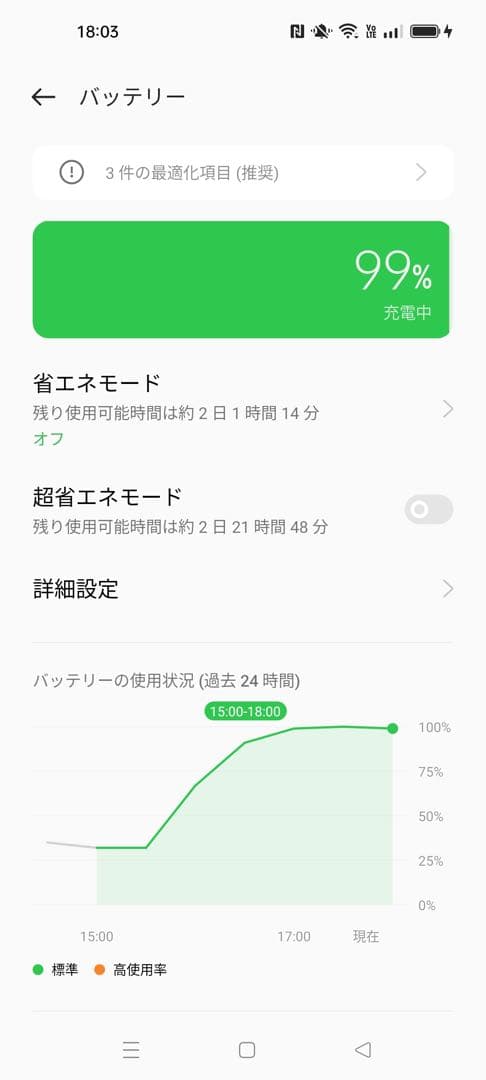 OPPO Reno 5A スマートフォン アイスブルー SIMフリー 美品