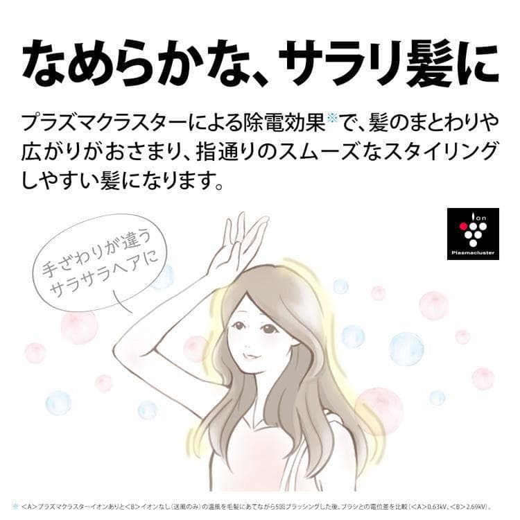 SHARP シャープ プラズマクラスタードライヤー IB-NP7-W