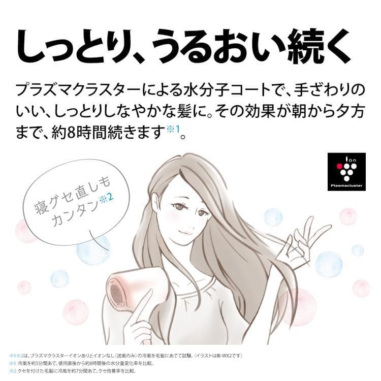 SHARP シャープ プラズマクラスタードライヤー IB-NP7-W