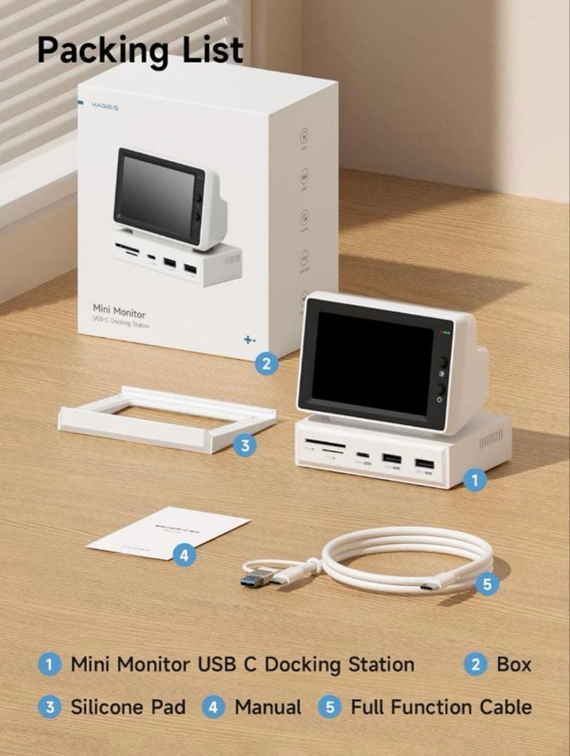 【新品】Hagibis 3.5インチ IPS ミニモニター ハブ搭載