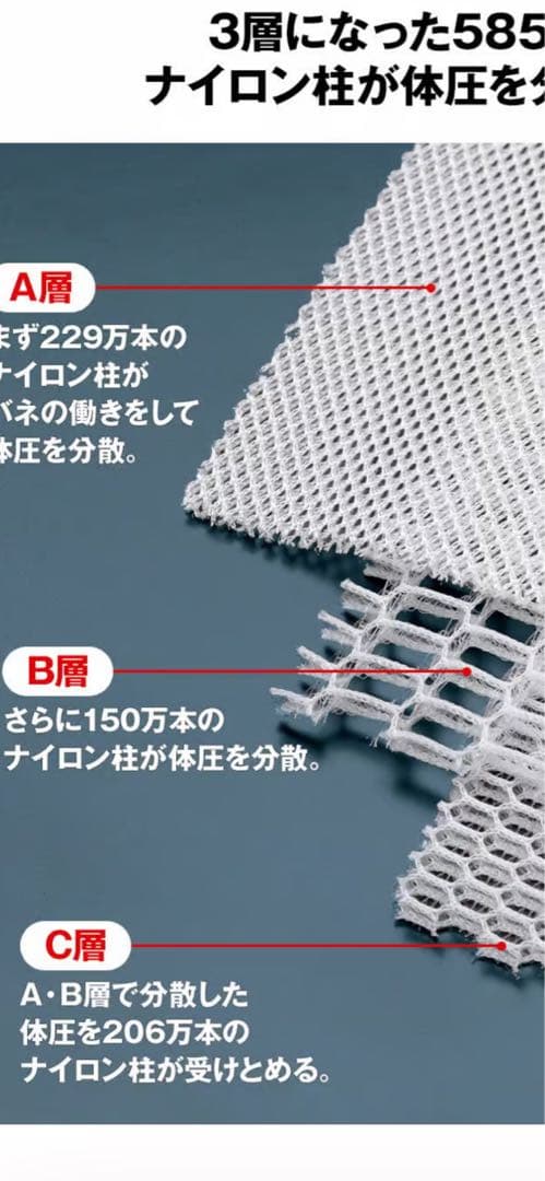 カタログハウス　タケショウ　メディカルパッド　シングル　腰痛対策