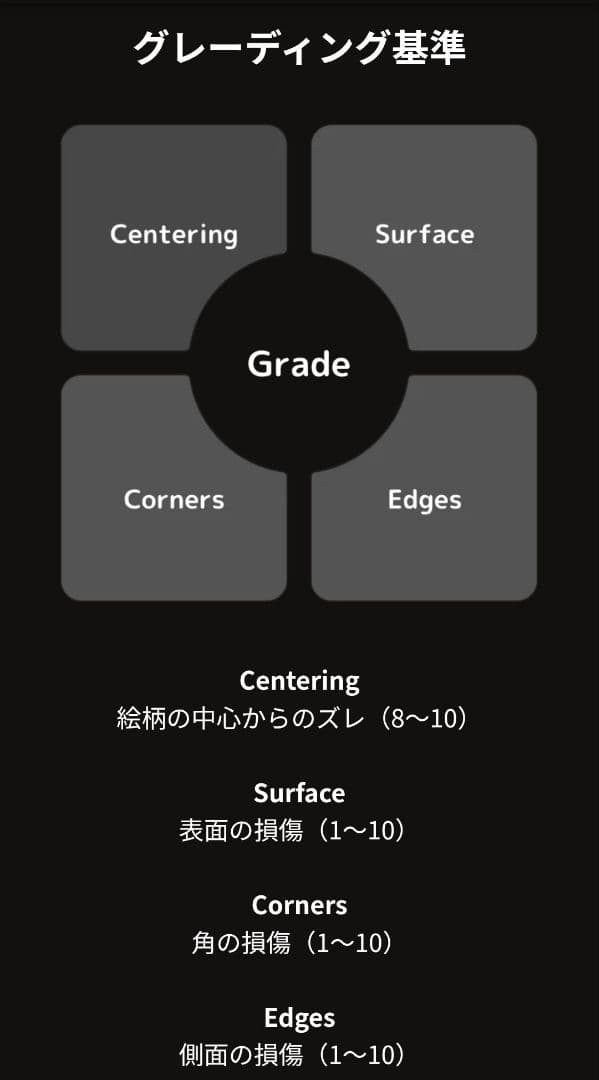 Gemix10 Black カナリィSR ポケモンカード psa10 一切傷無し