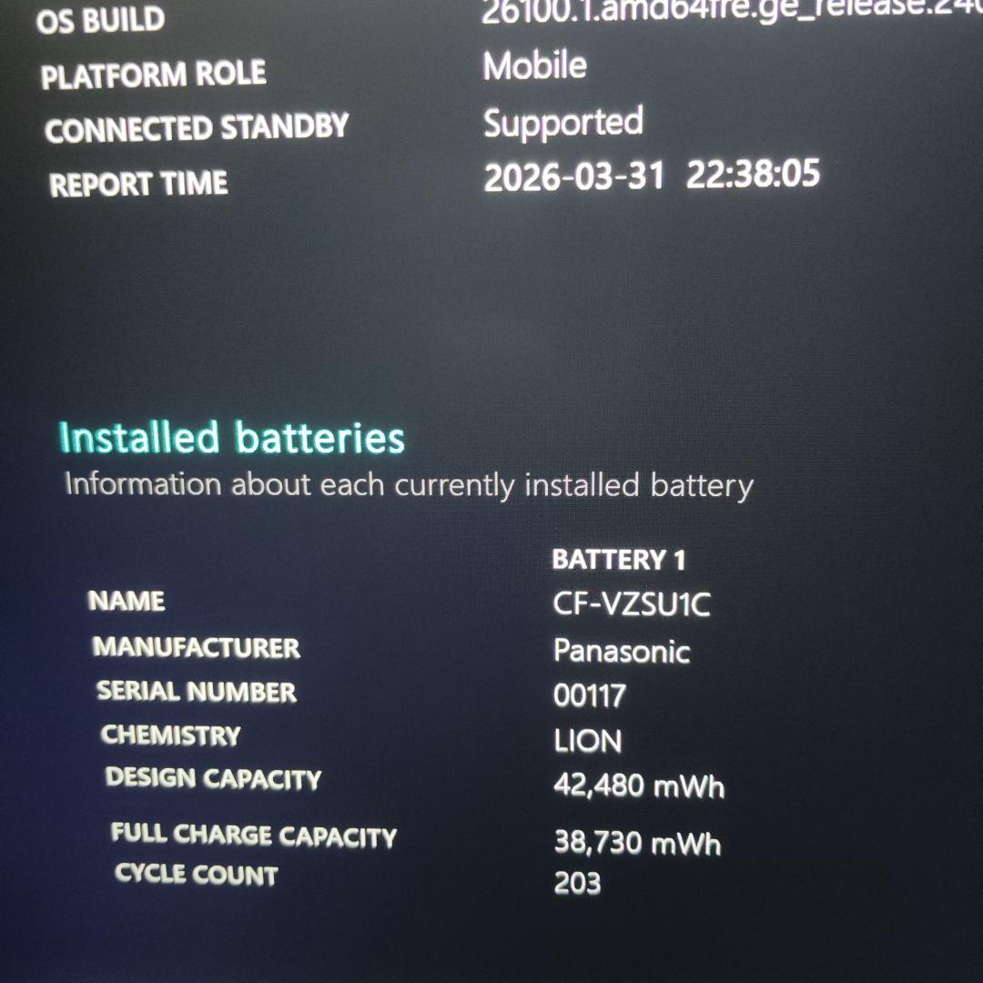 良品 日本製 レッツノート 爆速 SV1 11世代i5 メモリ16GB 256G