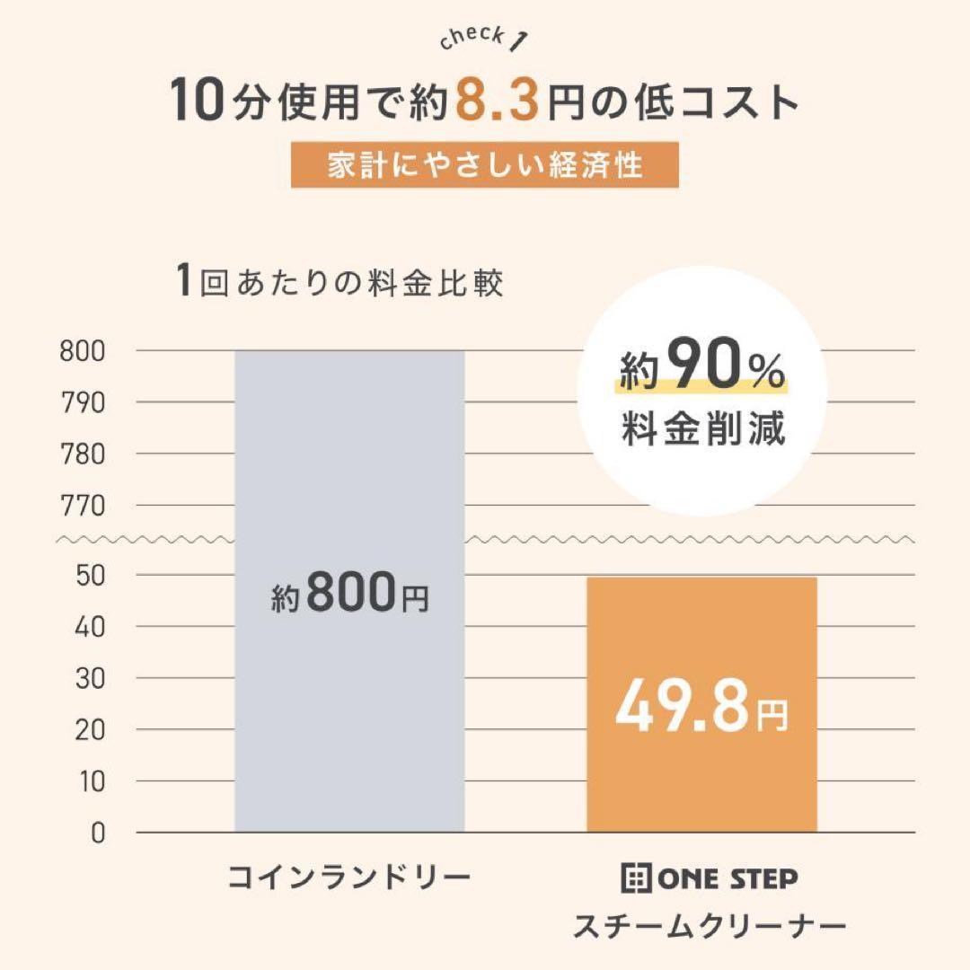 【新品】スチームクリーナー リンサー カーペットクリーナー ソファ 高温 除菌