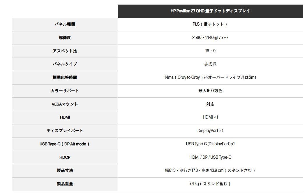 27インチhpデュアルモニターセット