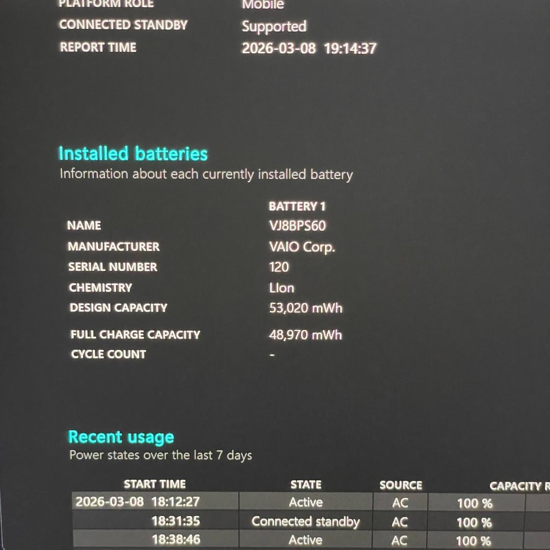 第12世代 i5 VAIO Pro PK ノートPC 薄型 軽量 office