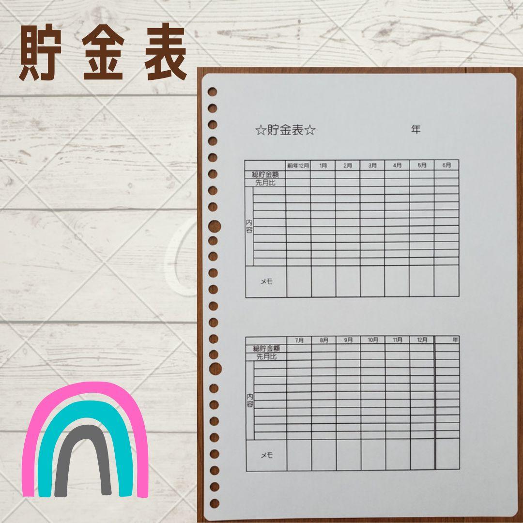ルーズリーフ家計簿☆オプション家計管理