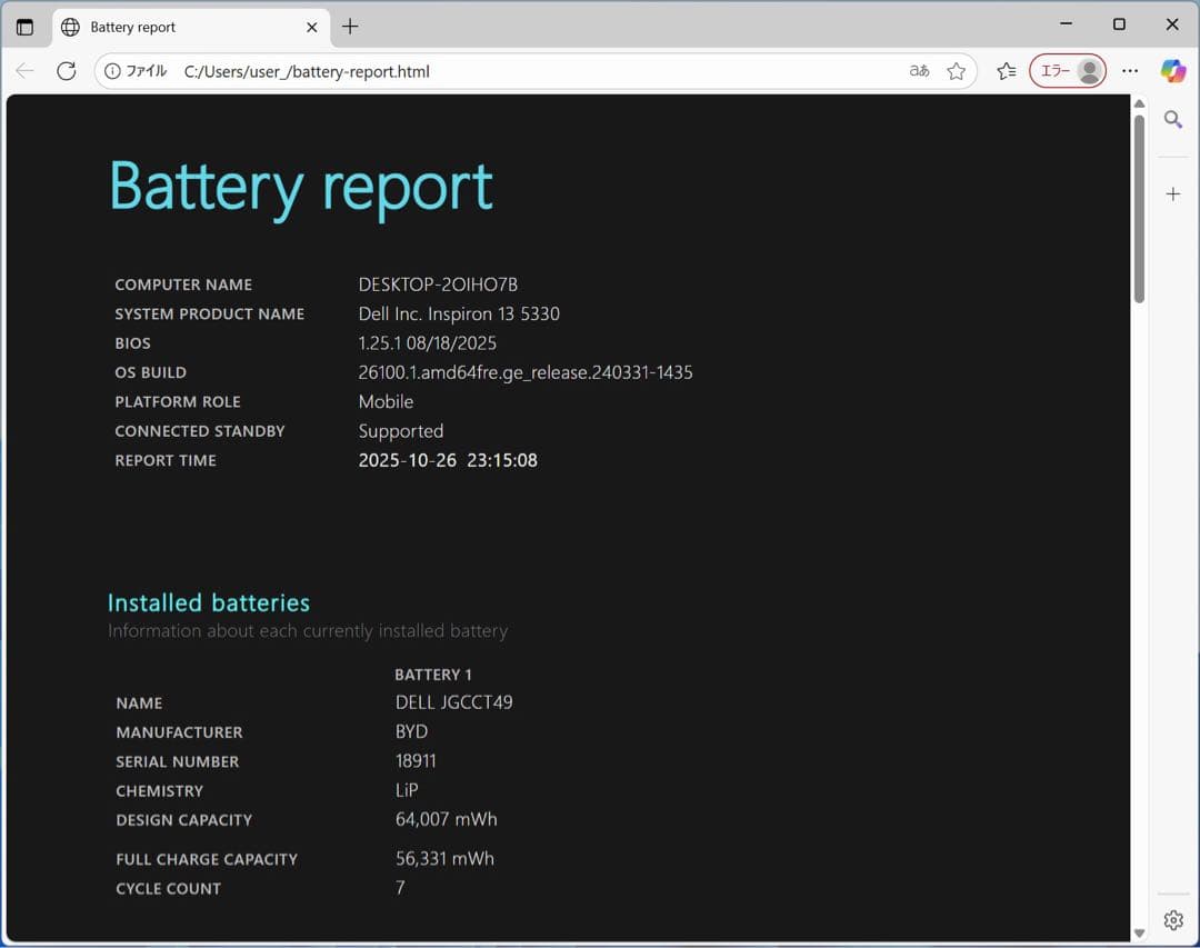 Windowsノート本体 Inspiron5330 Core Ultra 7 155H 16G 1T