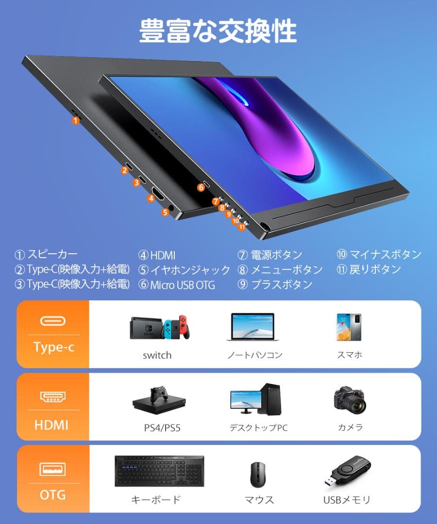 ✨17インチモバイルモニター✨EVICIV♡173J03 欠品あり 動作確認済み