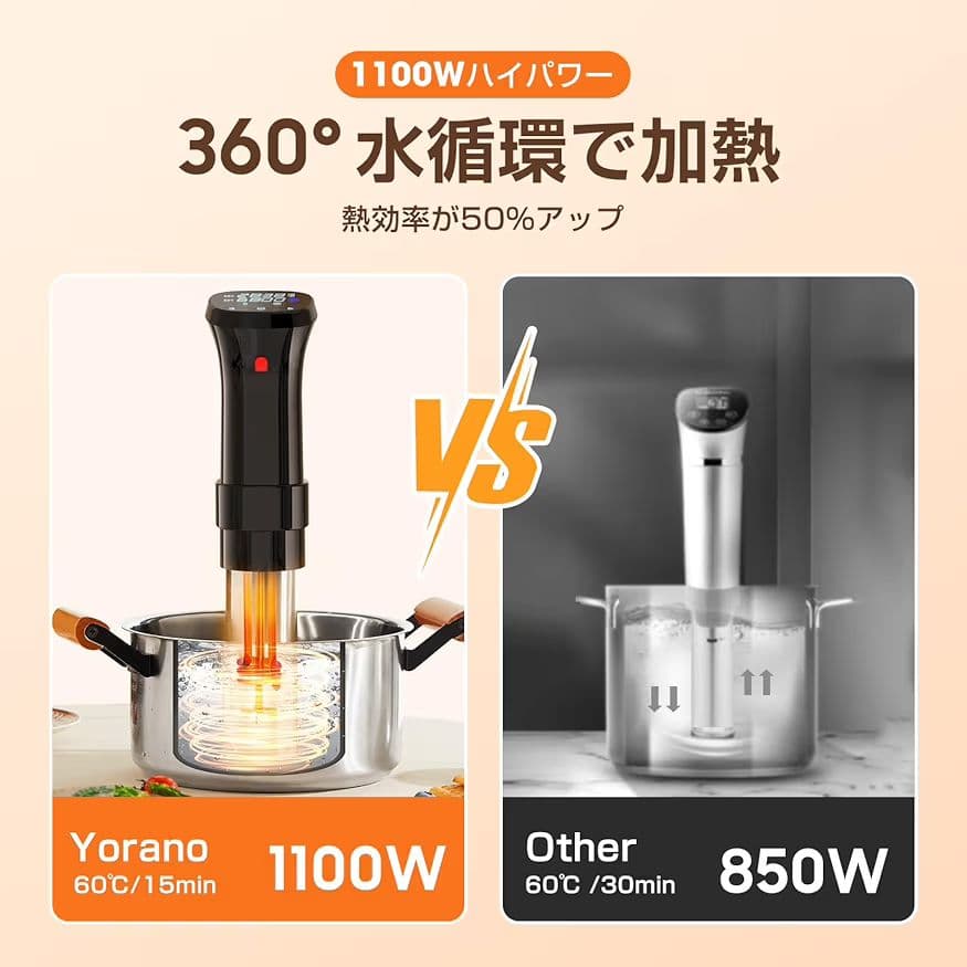 1100W 低温調理器 ハイパワー 予約機能 レシピ付き タッチパネル