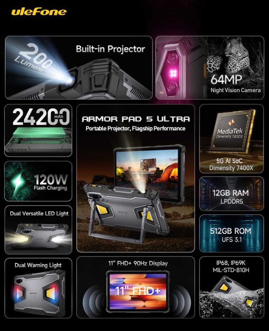 r*i様 美品ulefone Armor Pad 5 Ultra 512GBプロ