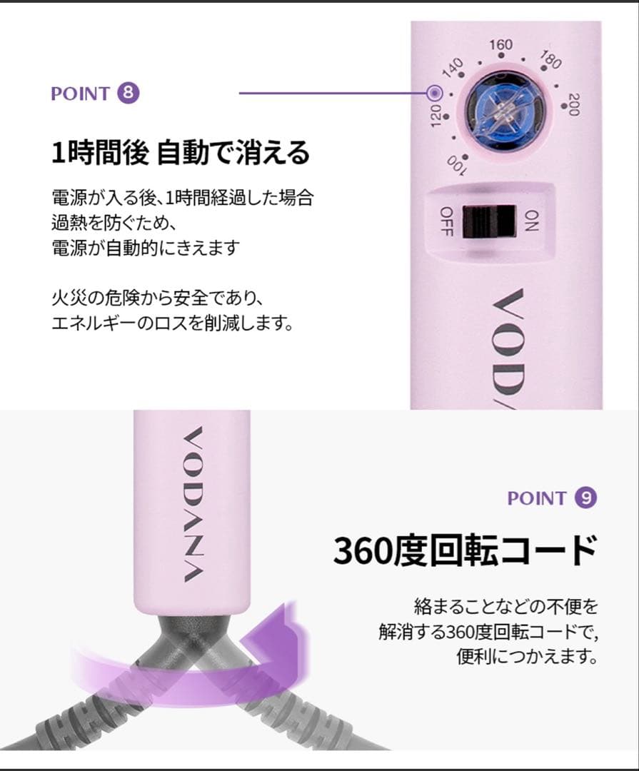 （ 箱/説明書付）VODANA グラムウェーブカーリングアイロン40mm