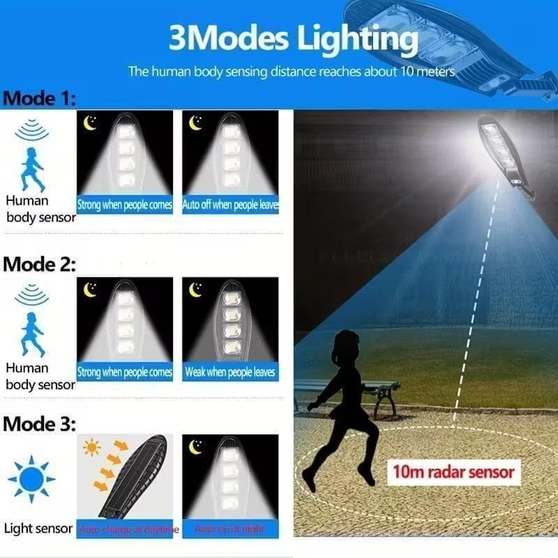 二台セット【★最安値 】ドデカイ 超高輝度ソーラーLEDモーションセンサー付き