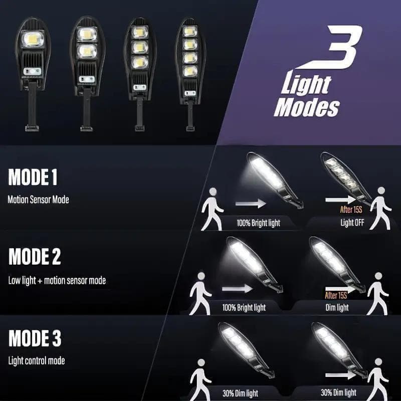 二台セット【★最安値 】ドデカイ 超高輝度ソーラーLEDモーションセンサー付き